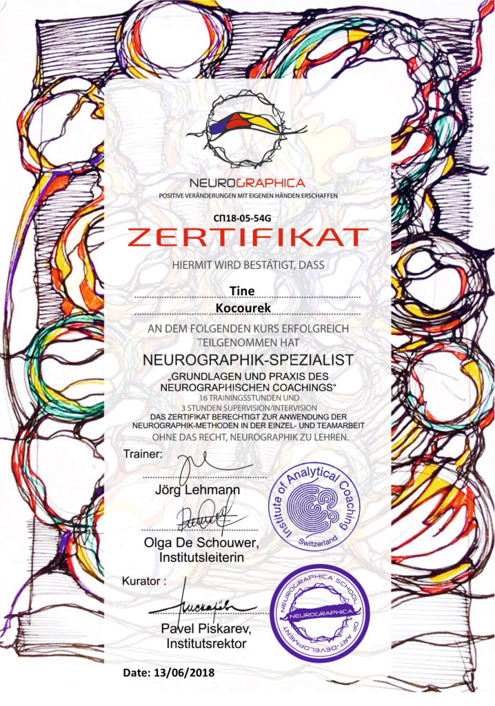 Neurografik-Zertifikat-Tine-Kocourek-Muenchen