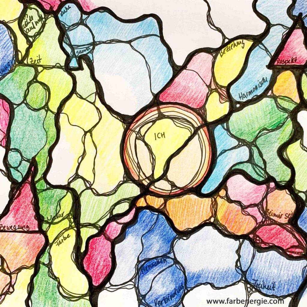 selbstvertrauen-aufbauen